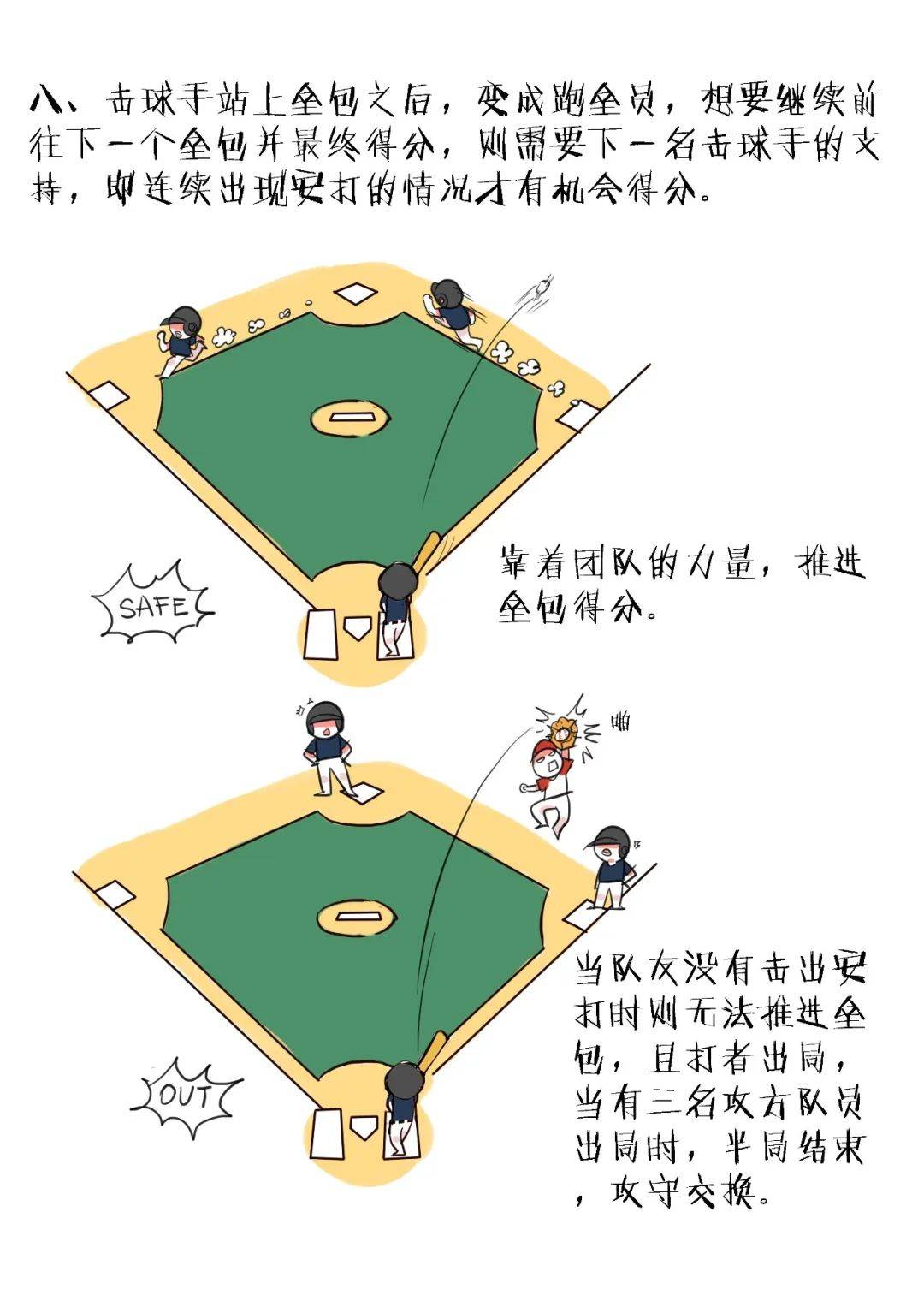 包含【规则激发创新】未来棒球的战术会有怎样的不同？的词条